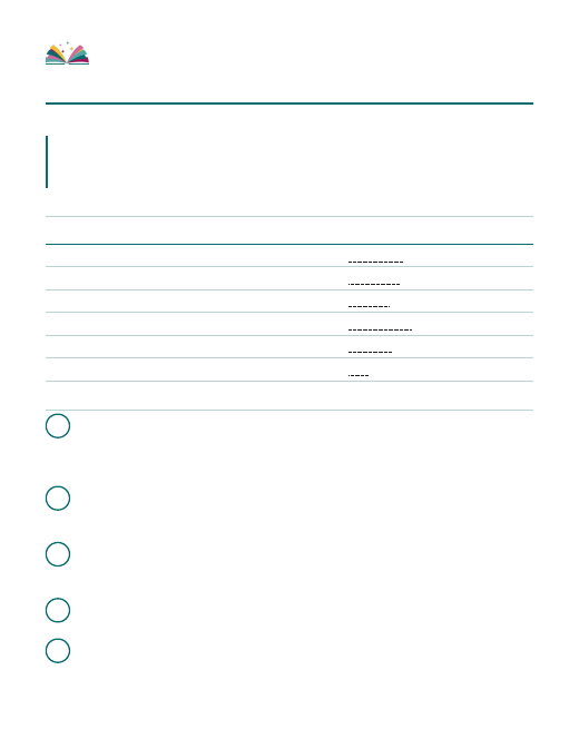 First page of the leader run guide